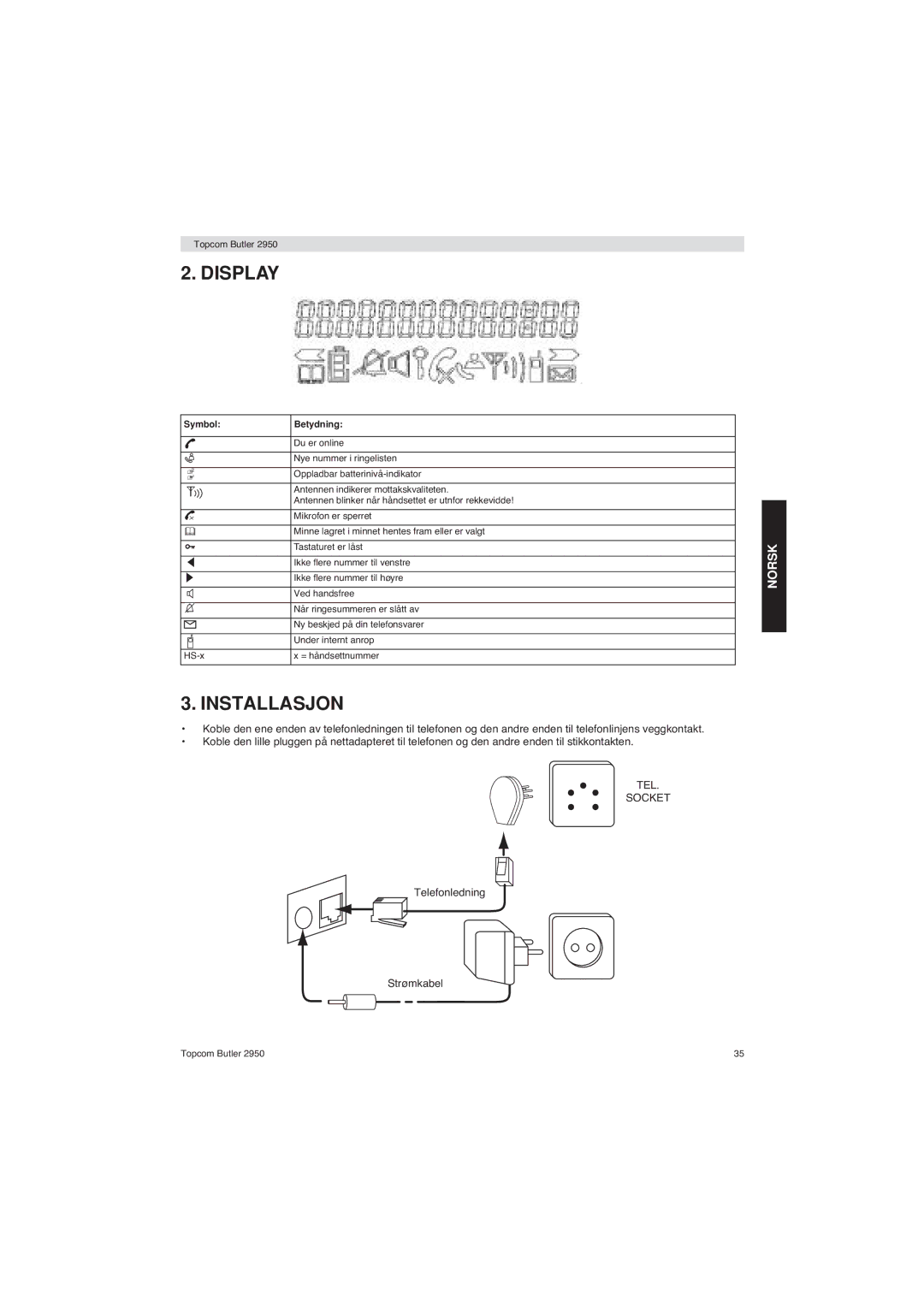 Topcom 2950 user manual Installasjon, Symbol Betydning 