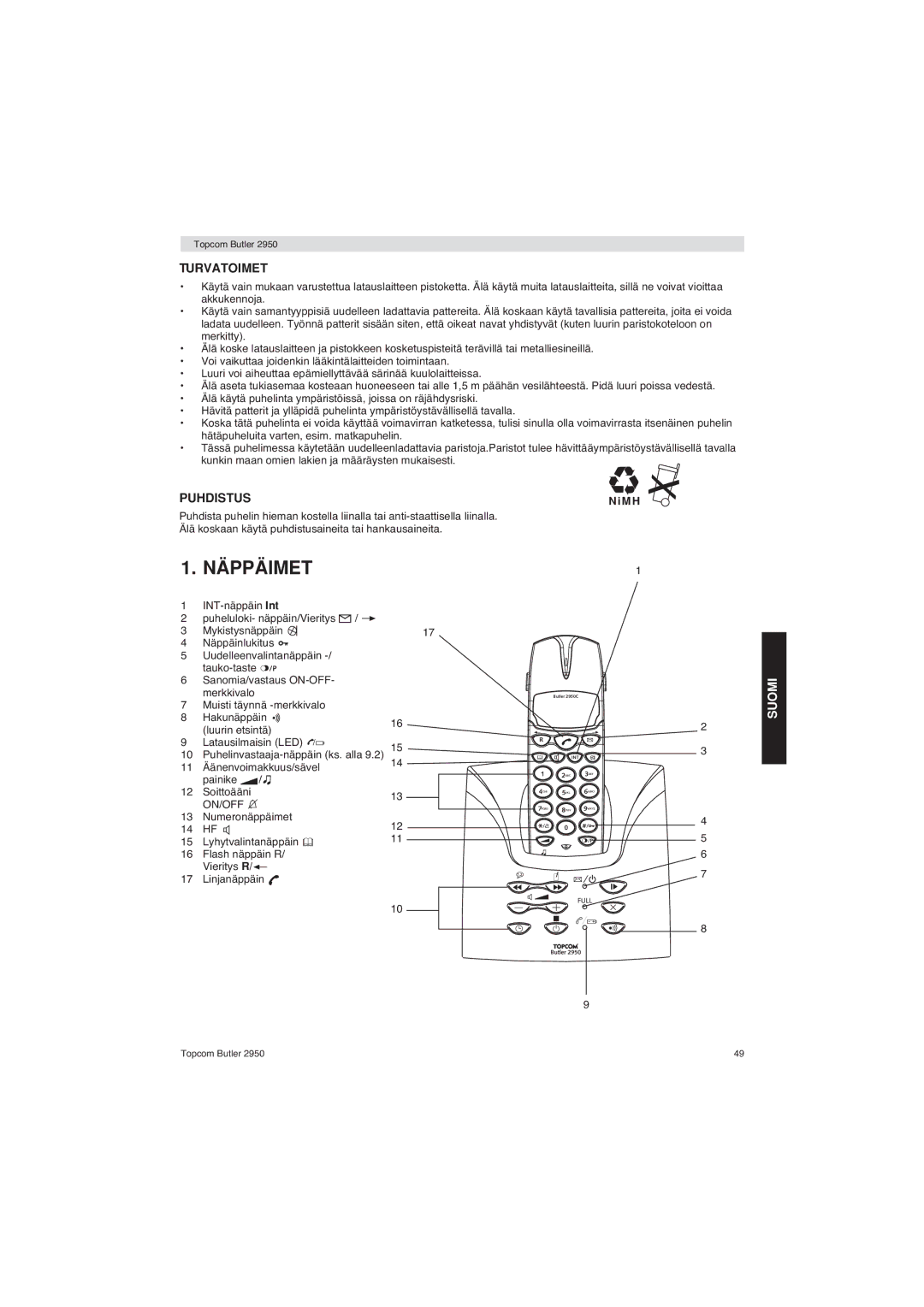 Topcom 2950 user manual Näppäimet, Turvatoimet, Puhdistus 