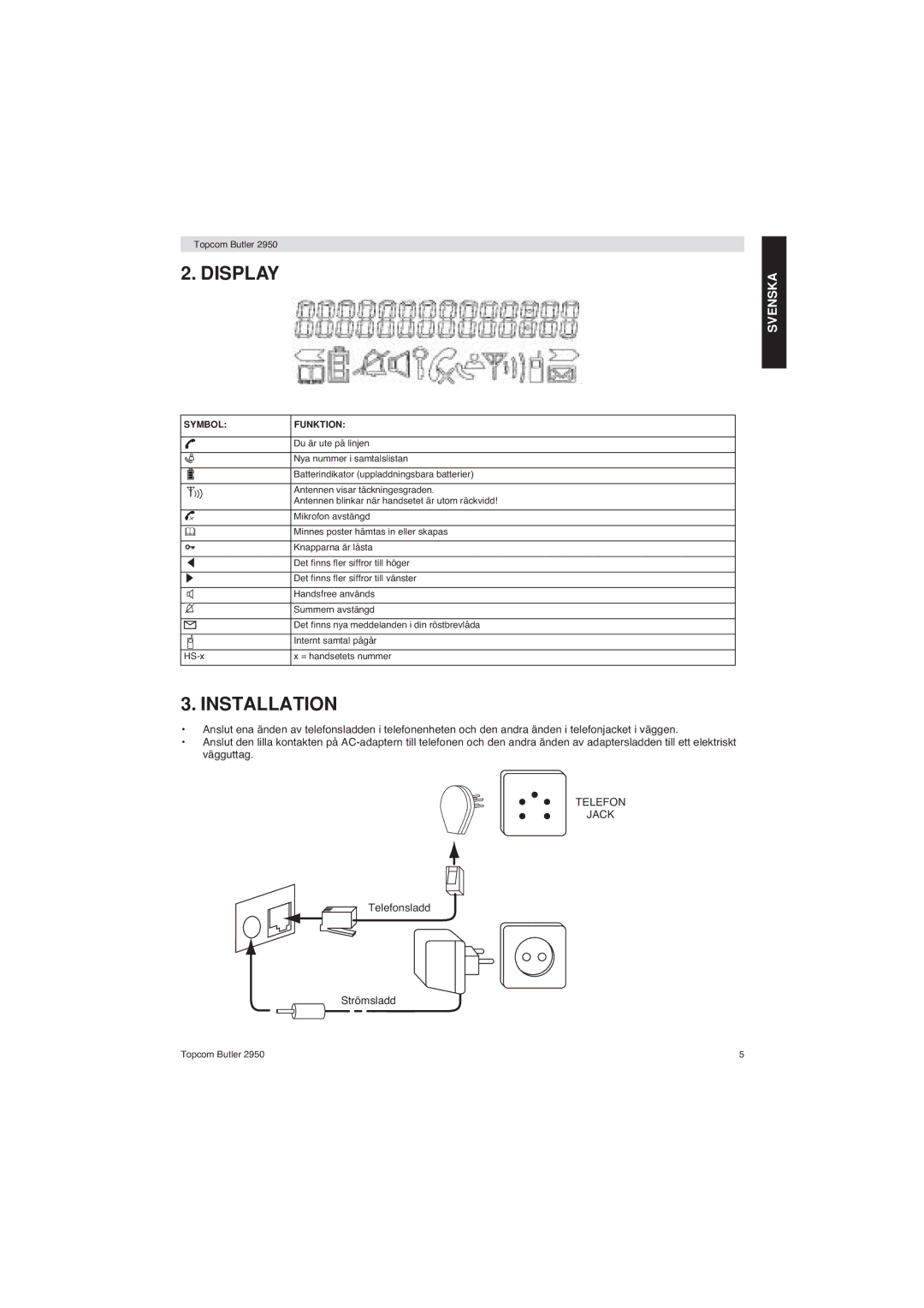 Topcom 2950 user manual Display, Installation 