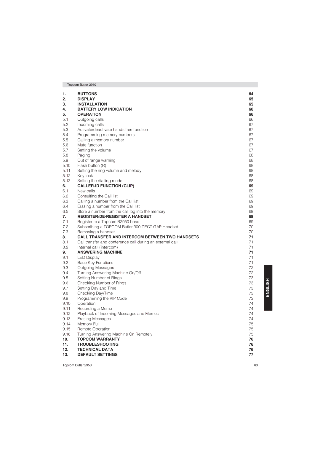 Topcom 2950 user manual English 