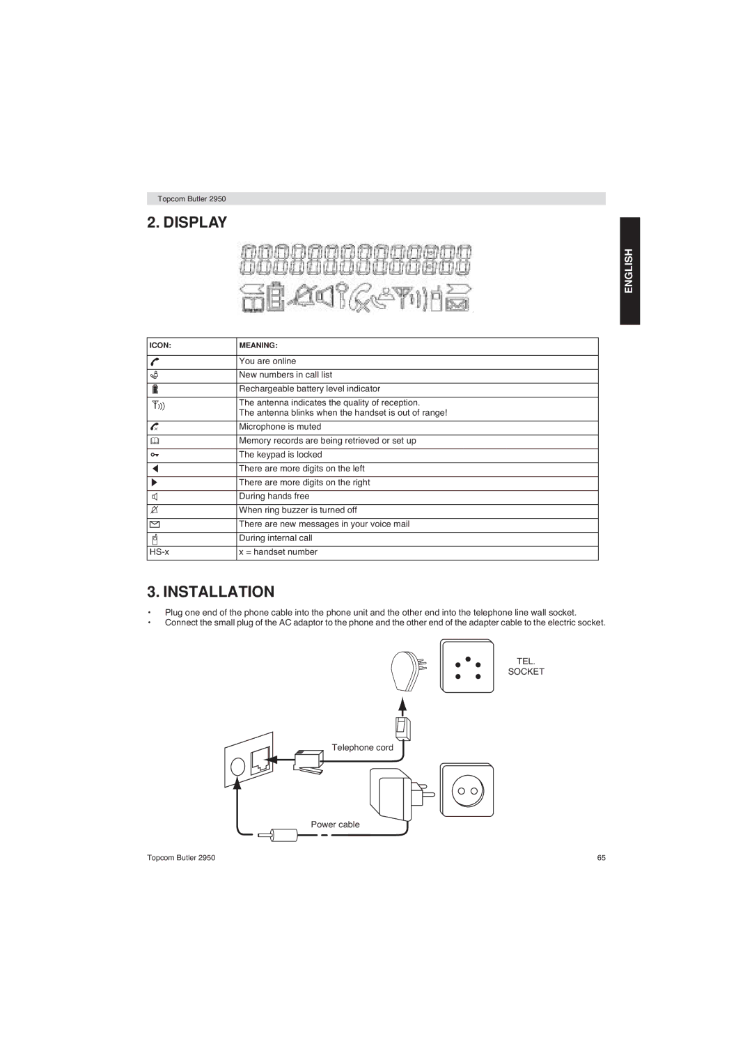 Topcom 2950 user manual Telephone cord Power cable 