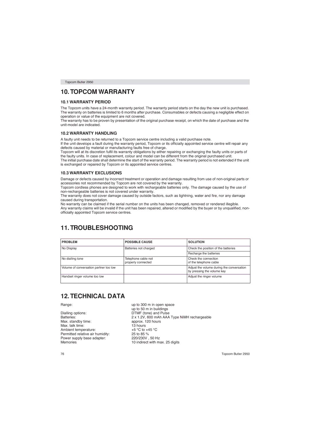 Topcom 2950 user manual Topcom Warranty, Troubleshooting, Technical Data 