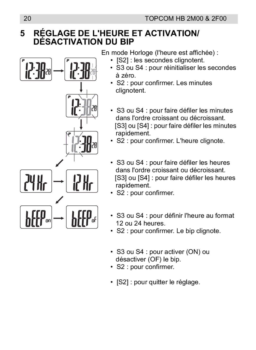 Topcom 2F00, 4M00 manual do utilizador Réglage DE Lheure ET ACTIVATION/ Désactivation DU BIP 