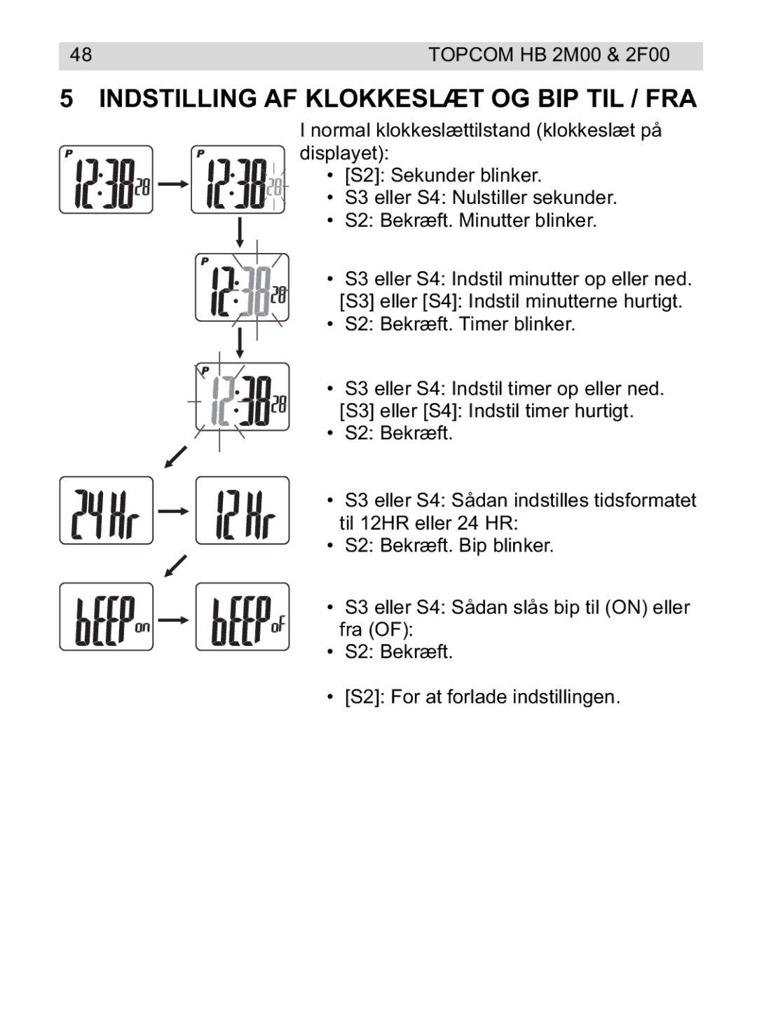 Topcom 2F00, 4M00 manual do utilizador Indstilling AF Klokkeslæt OG BIP TIL / FRA 