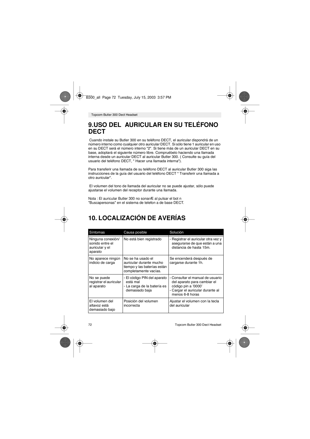 Topcom 300 DECT user manual USO DEL Auricular EN SU Teléfono Dect, Localización DE Averías, Síntomas Causa posible Solución 