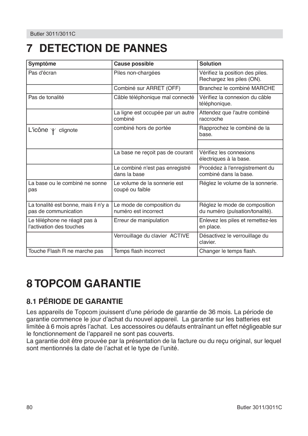 Topcom 3011 manual Detection DE Pannes, Période DE Garantie 