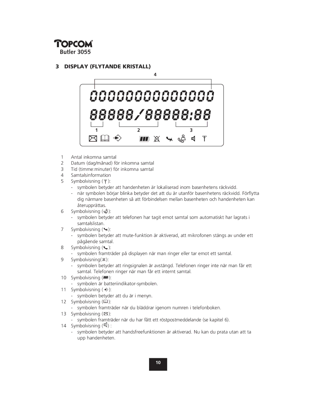 Topcom 3055 manual 0 0 0 0 0 0 0 0 0 0 0 0 8 8 8 8 8 / 8 8 8 8 8 8, Display Flytande Kristall 