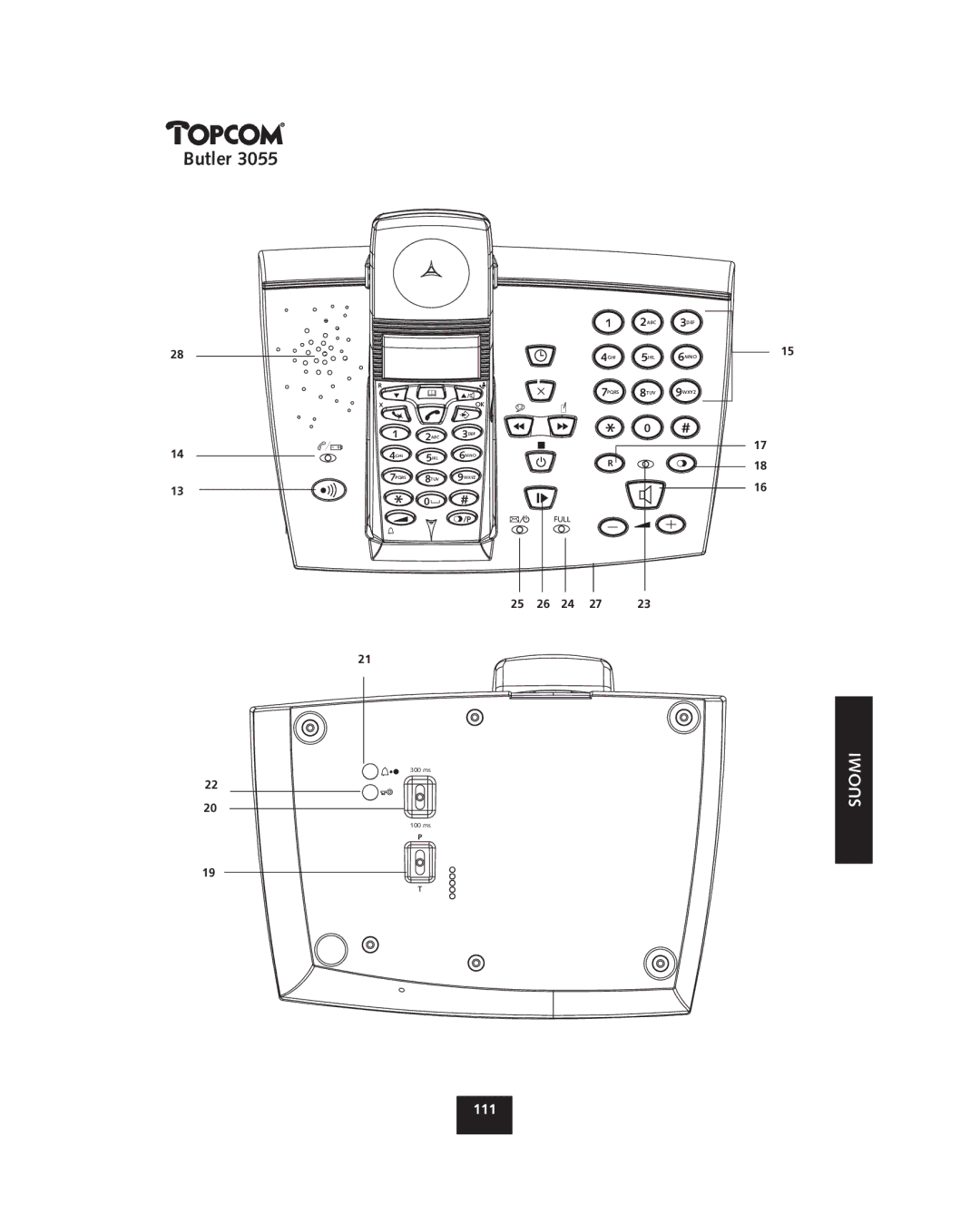 Topcom 3055 manual 111 