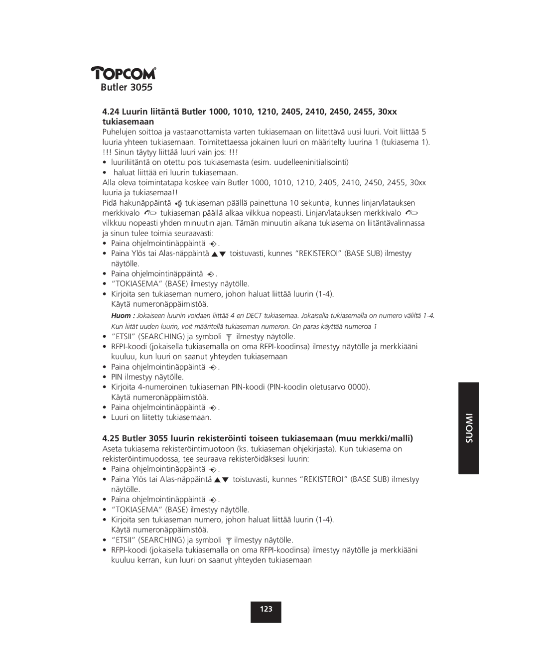 Topcom 3055 manual 123 