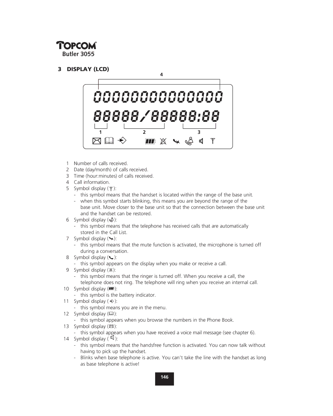 Topcom 3055 manual 146 