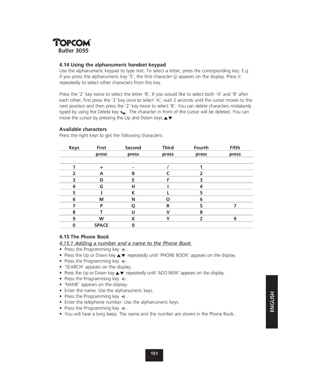 Topcom 3055 manual Using the alphanumeric handset keypad, Available characters, Fourth Fifth, Phone Book 