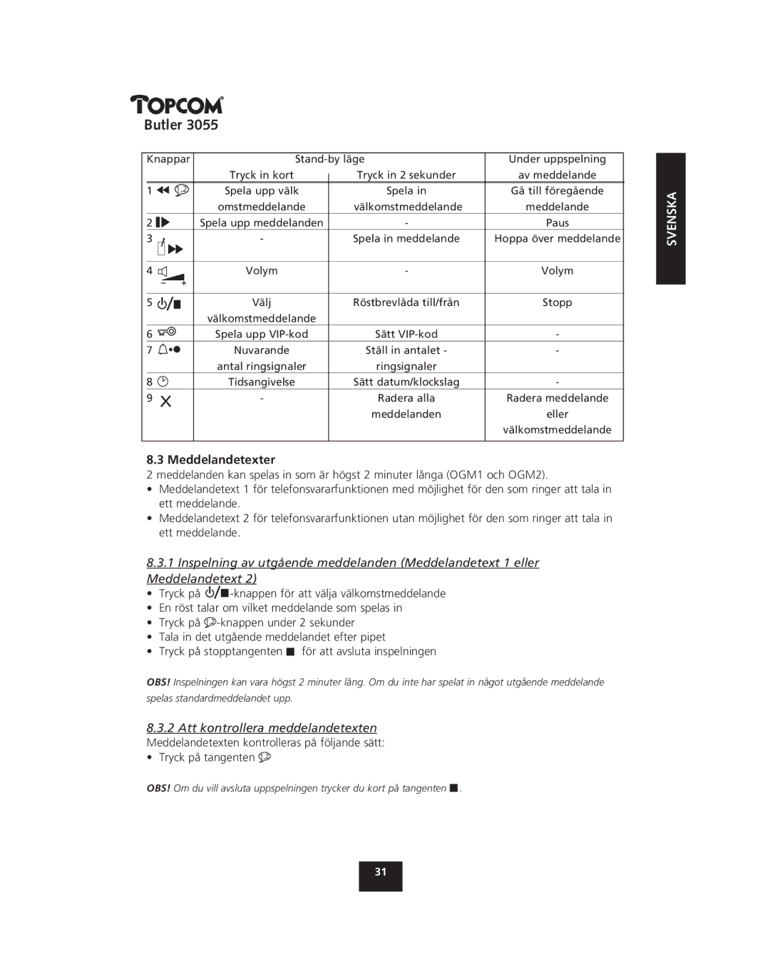 Topcom 3055 manual Meddelandetexter, Inspelning av utgående meddelanden Meddelandetext 1 eller 