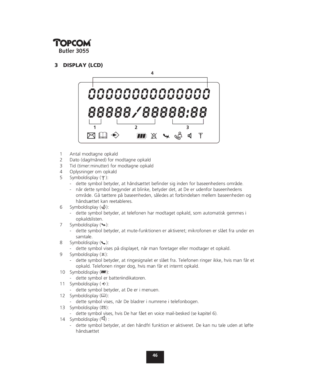 Topcom 3055 manual Display LCD 