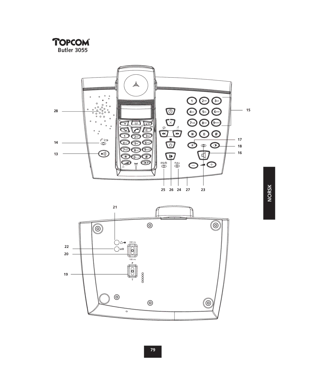 Topcom 3055 manual 300 ms 100 ms 