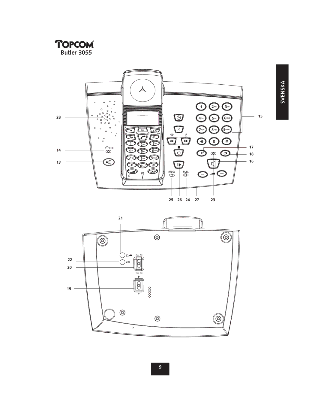 Topcom 3055 manual 300 ms 100 ms 