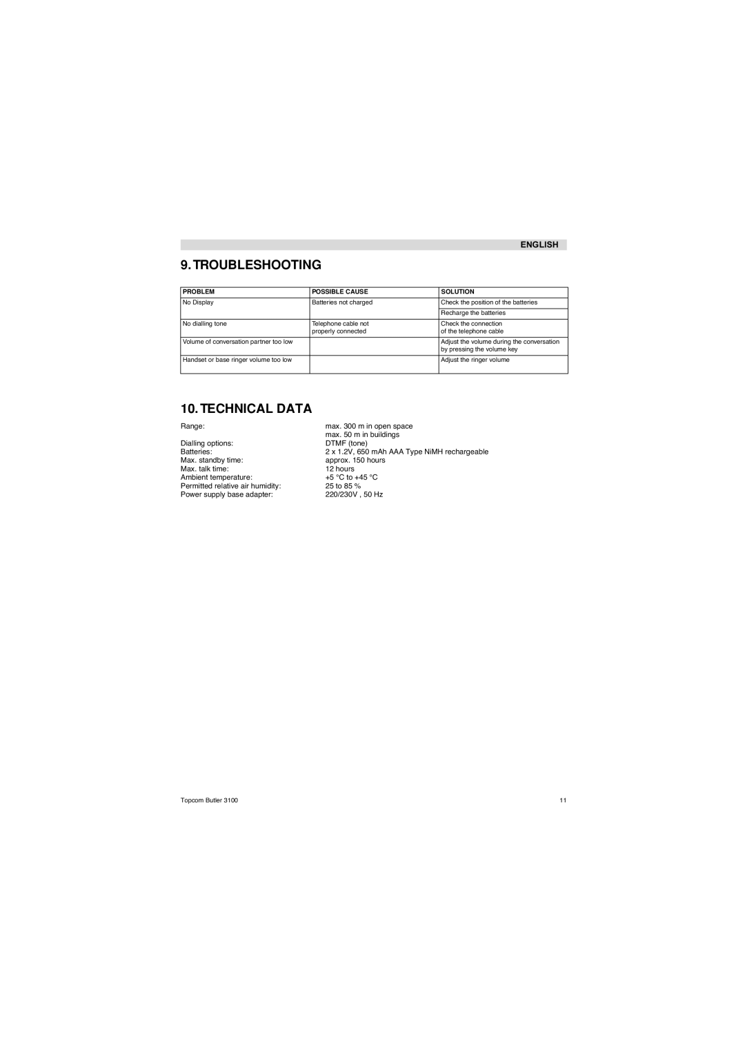 Topcom 3100 user manual Troubleshooting, Technical Data 