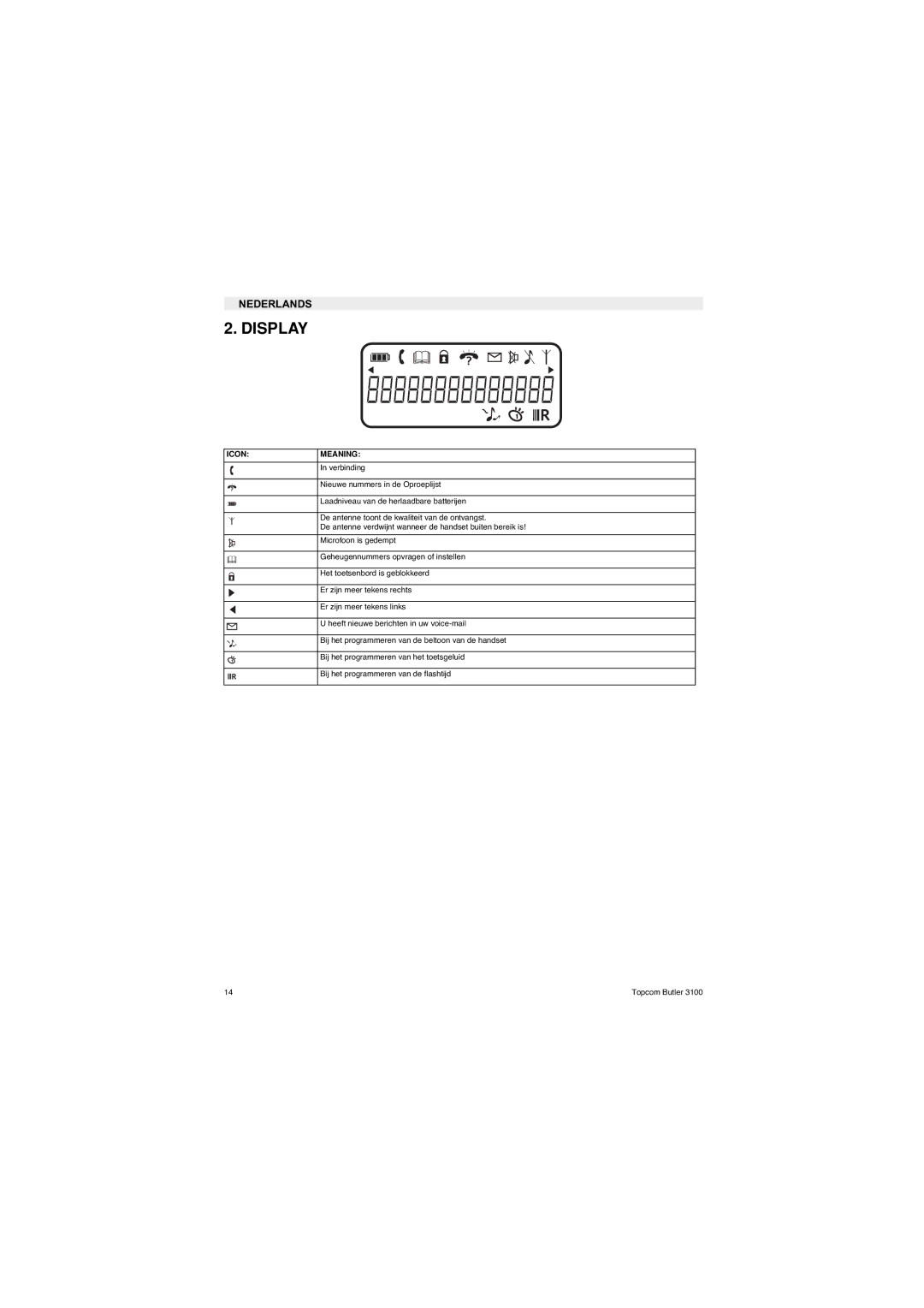 Topcom 3100 user manual Display 