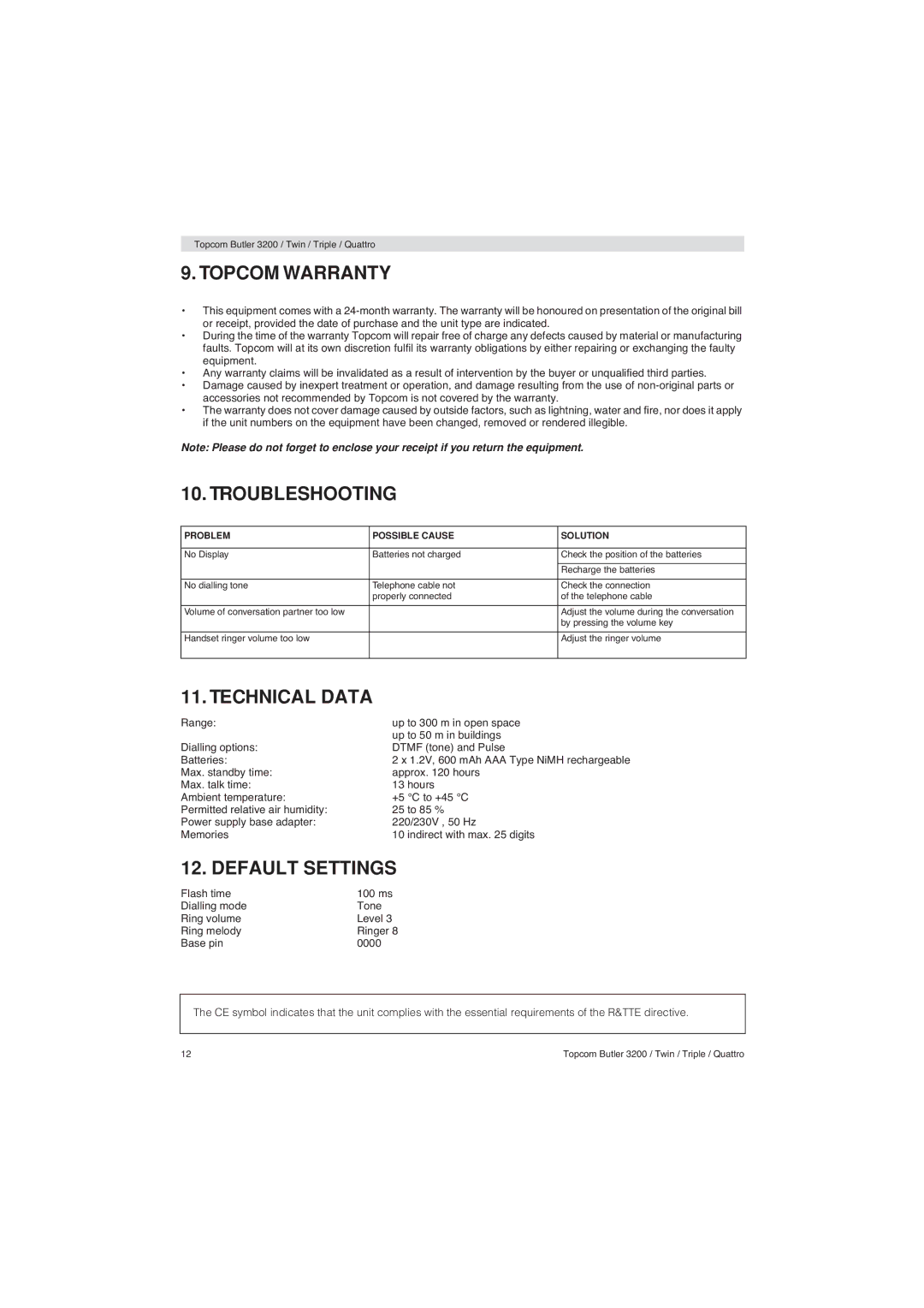 Topcom 3200 user manual Topcom Warranty, Troubleshooting, Technical Data, Default Settings 