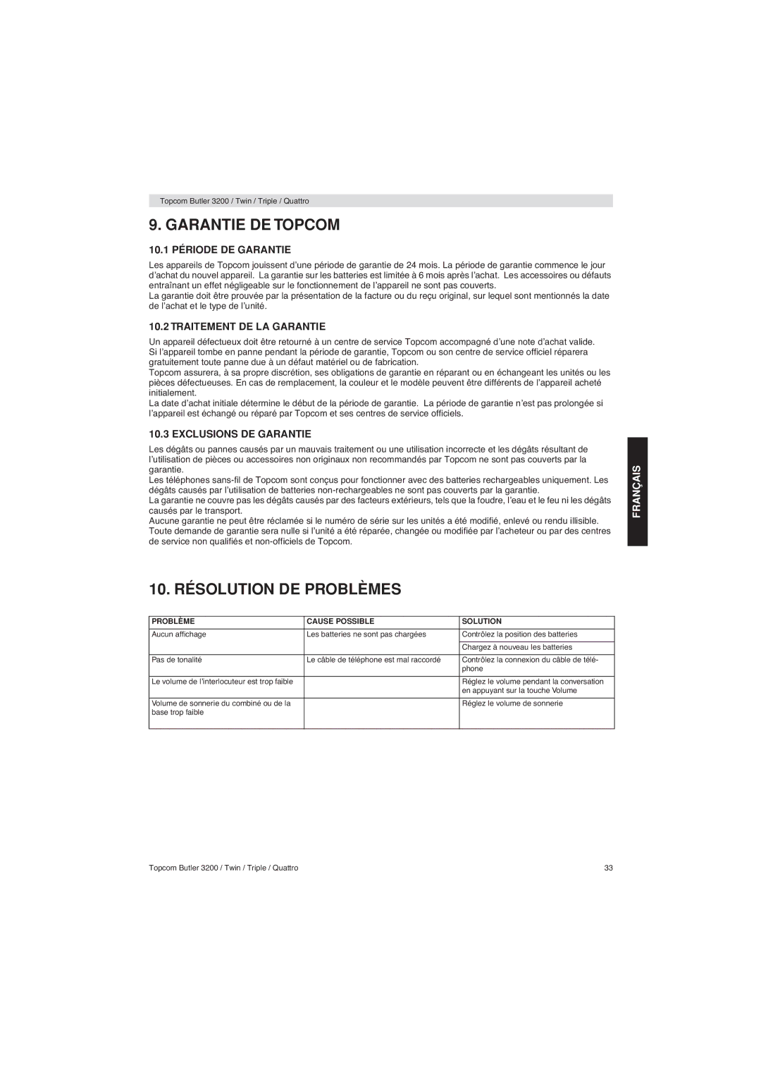 Topcom 3200 Garantie DE Topcom, 10. Résolution DE Problèmes, 10.1 Période DE Garantie, Traitement DE LA Garantie 