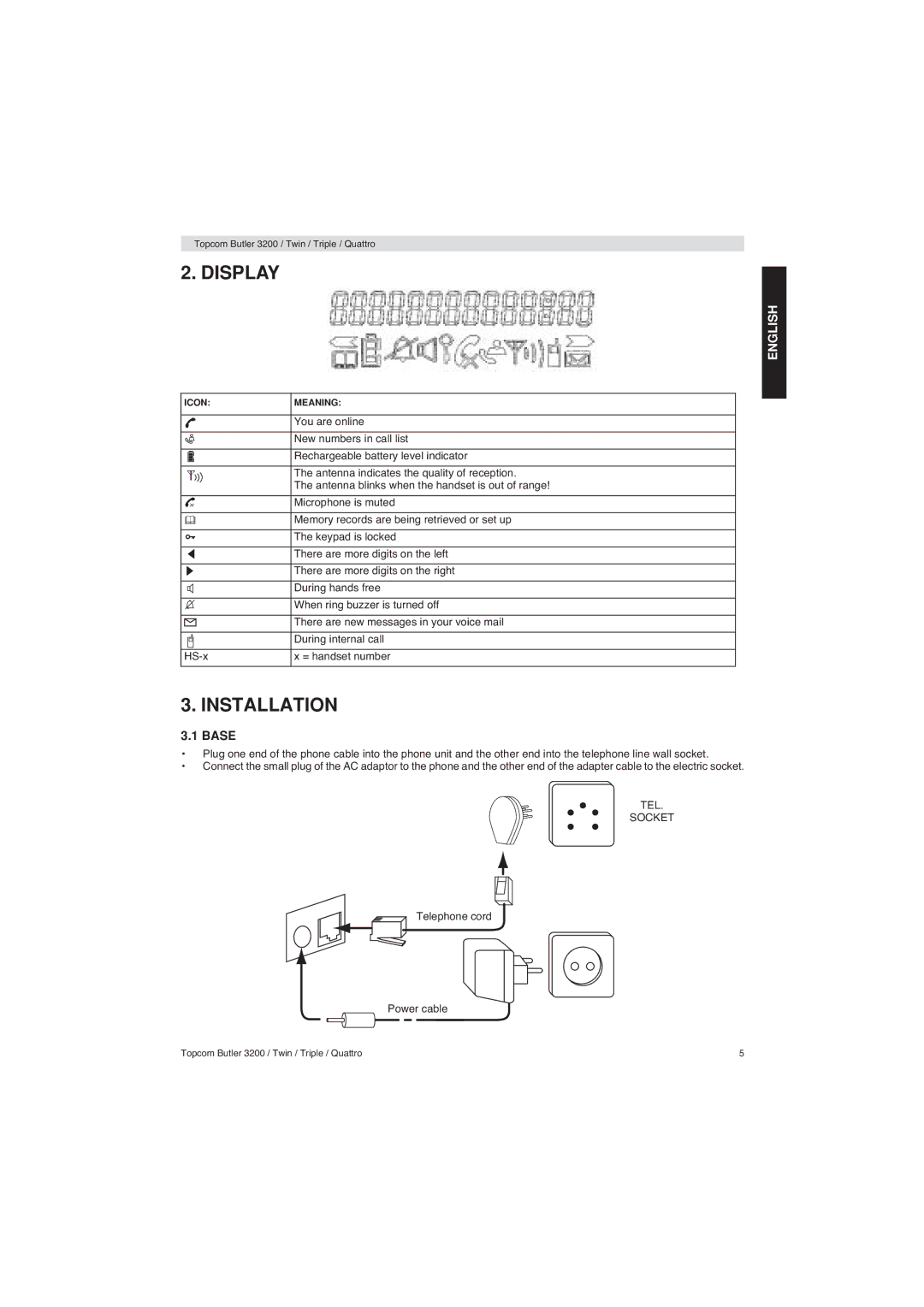 Topcom 3200 user manual Display, Installation 