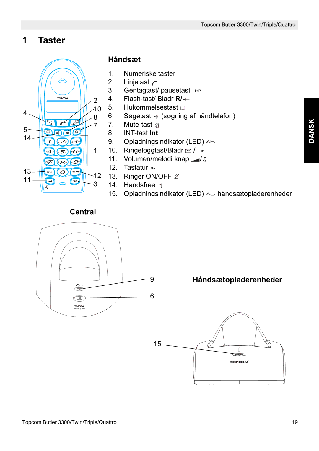 Topcom 3300 manual Taster, Central, 9Håndsætopladerenheder 