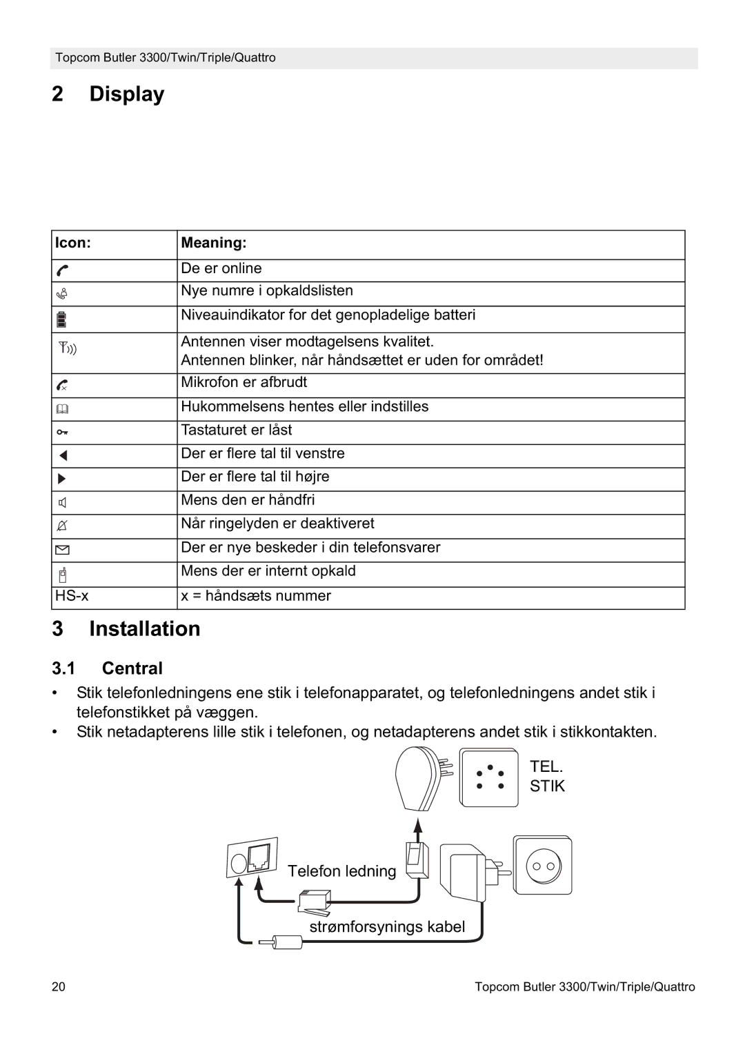 Topcom 3300 manual TEL Stik 