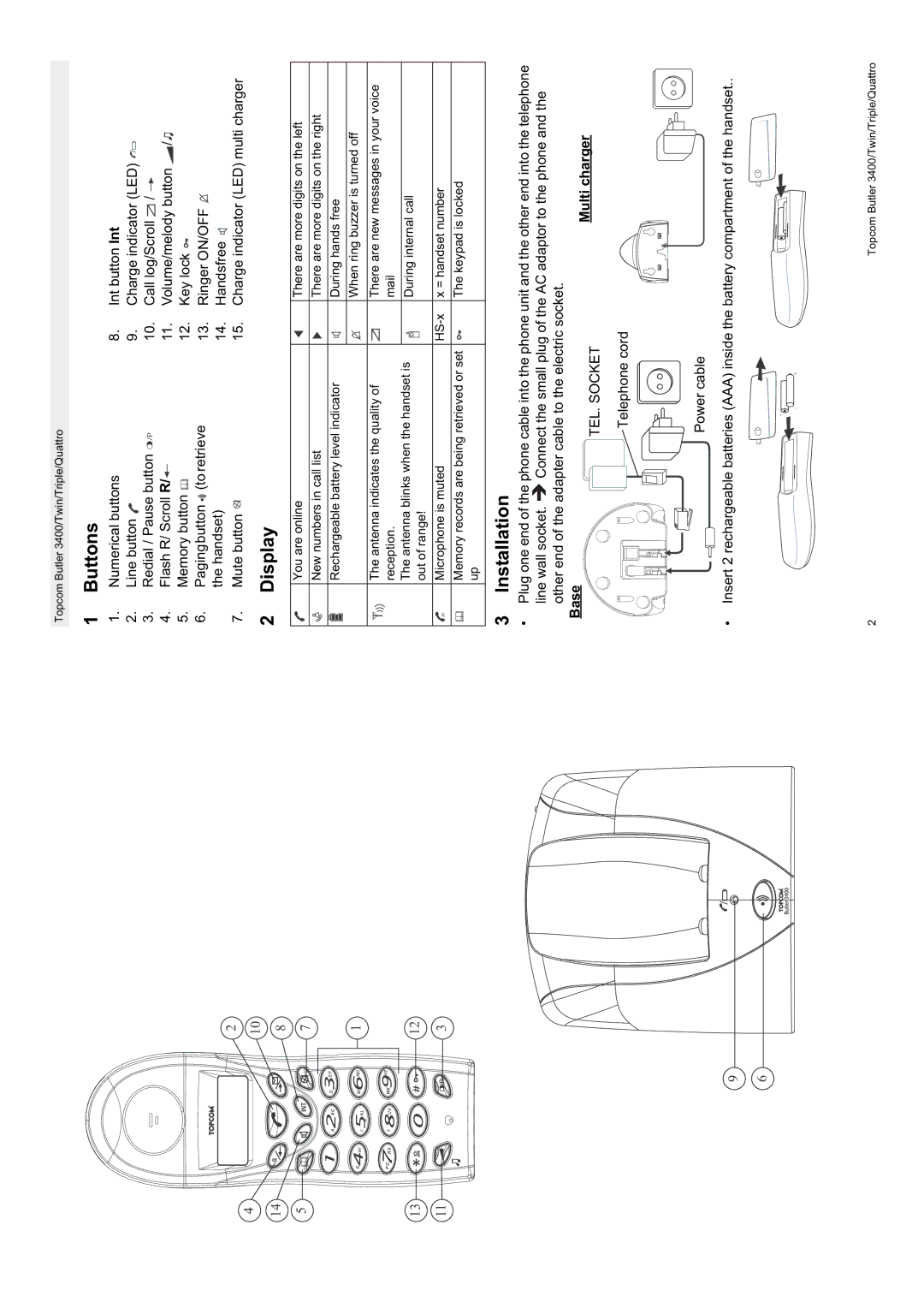 Topcom 3400 manual Buttons 