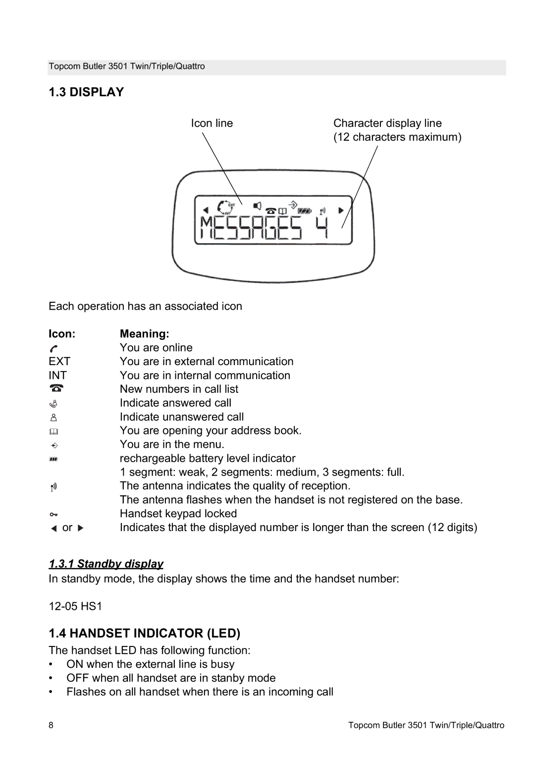 Topcom 3501 manual Display, Handset Indicator LED, Standby display 