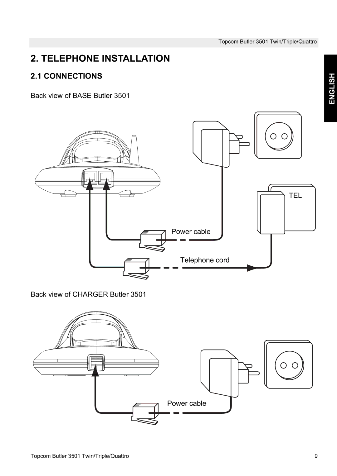 Topcom 3501 manual Telephone Installation, Connections 