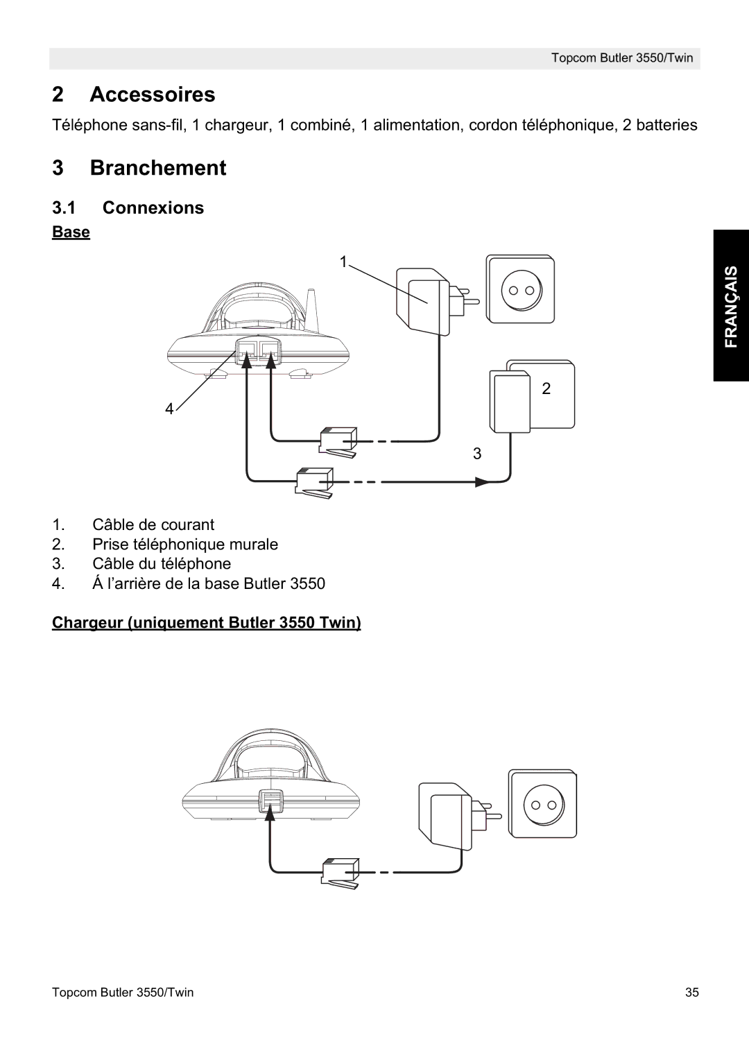 Topcom 3550/Twin manual Branchement, Connexions, Chargeur uniquement Butler 3550 Twin 