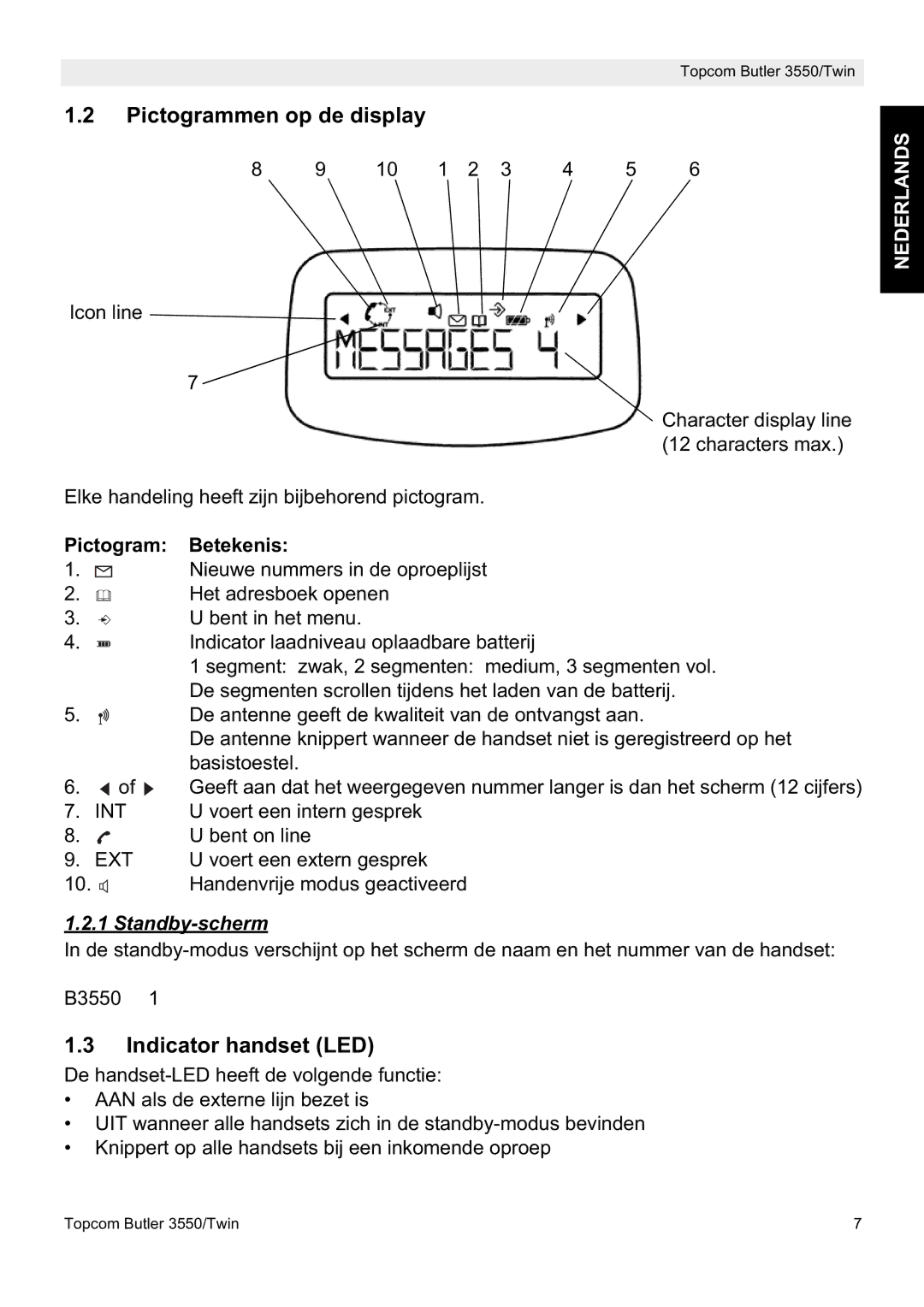 Topcom 3550/Twin manual Pictogrammen op de display, Indicator handset LED, Pictogram Betekenis, Standby-scherm 