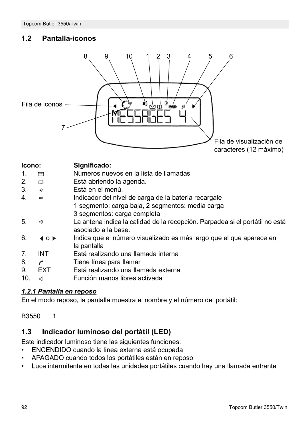 Topcom 3550/Twin manual Pantalla-iconos, Indicador luminoso del portátil LED, Icono Significado, Pantalla en reposo 