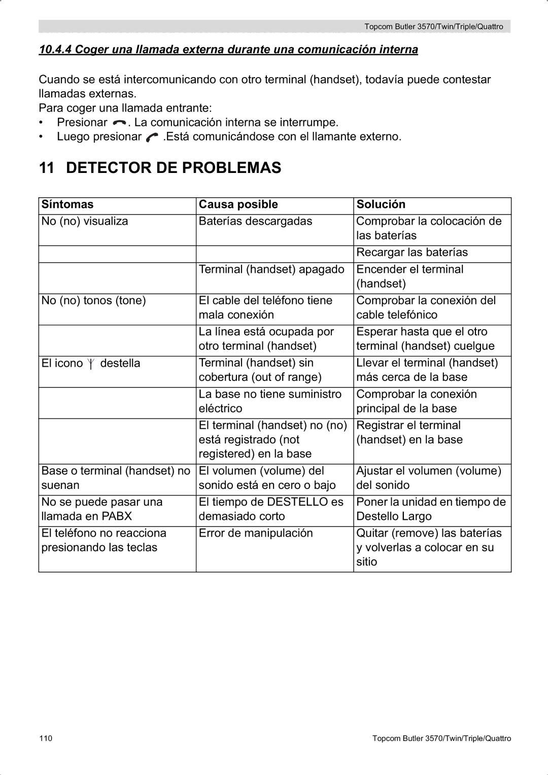 Topcom 3570 manual Detector DE Problemas, Coger una llamada externa durante una comunicación interna 