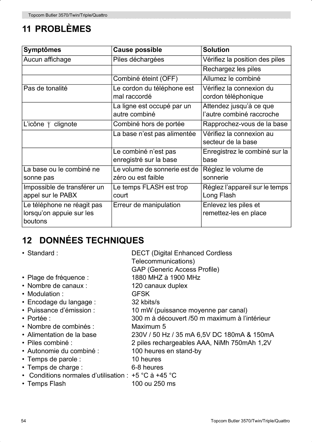 Topcom 3570 manual Problèmes, Données Techniques, Symptômes Cause possible Solution 