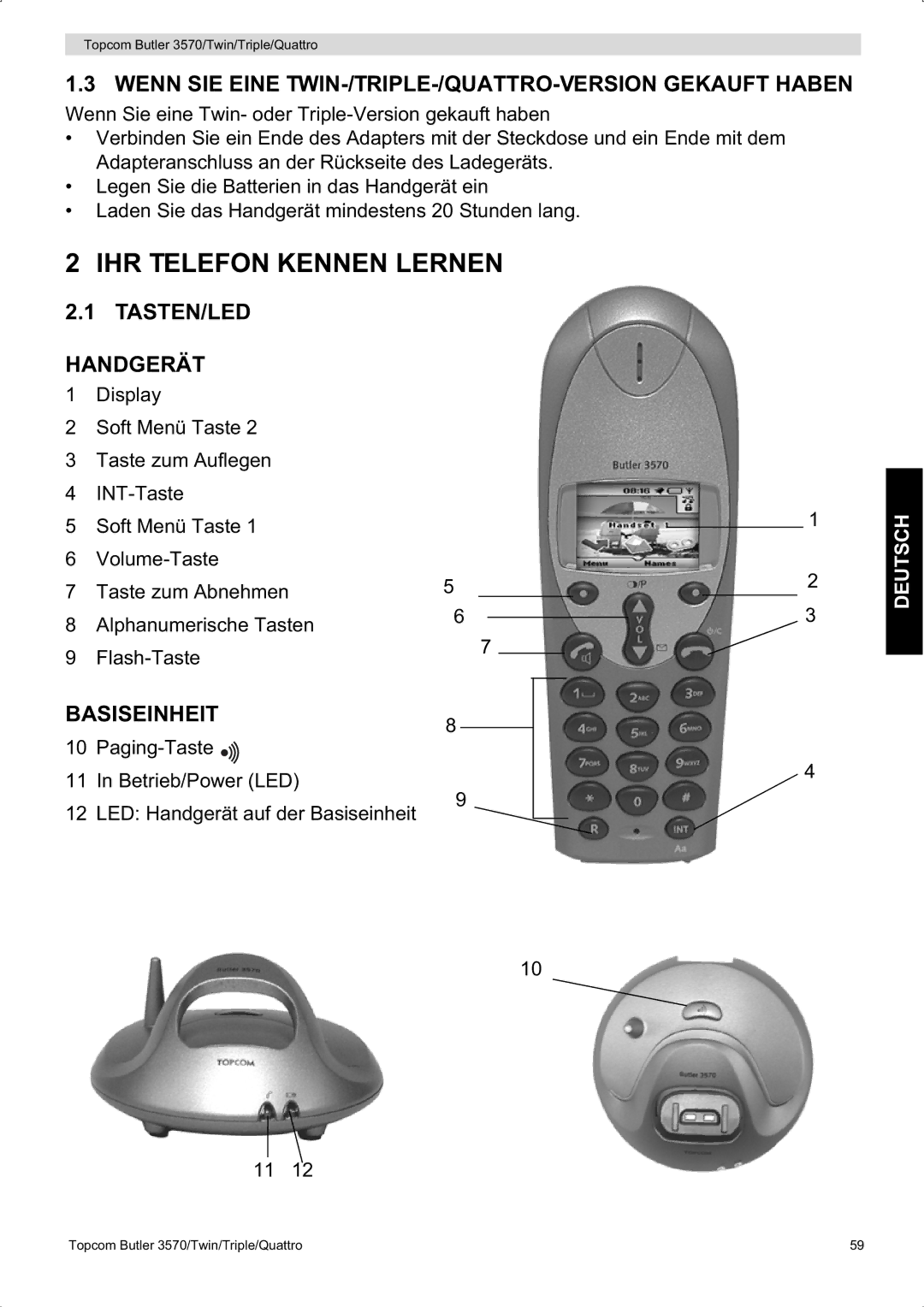 Topcom 3570 IHR Telefon Kennen Lernen, Wenn SIE Eine TWIN-/TRIPLE-/QUATTRO-VERSION Gekauft Haben, TASTEN/LED Handgerät 