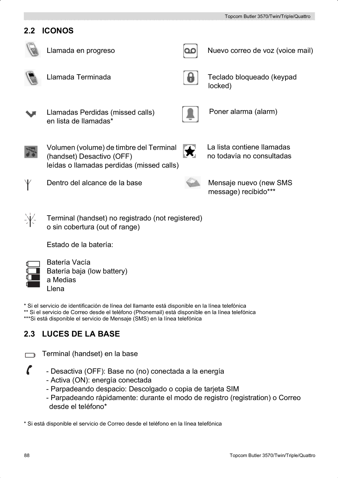 Topcom 3570 manual Iconos, Luces DE LA Base 