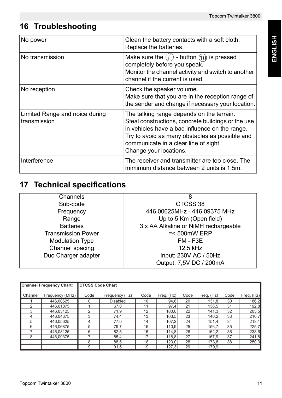 Topcom 3800 manual do utilizador Troubleshooting, Technical specifications 