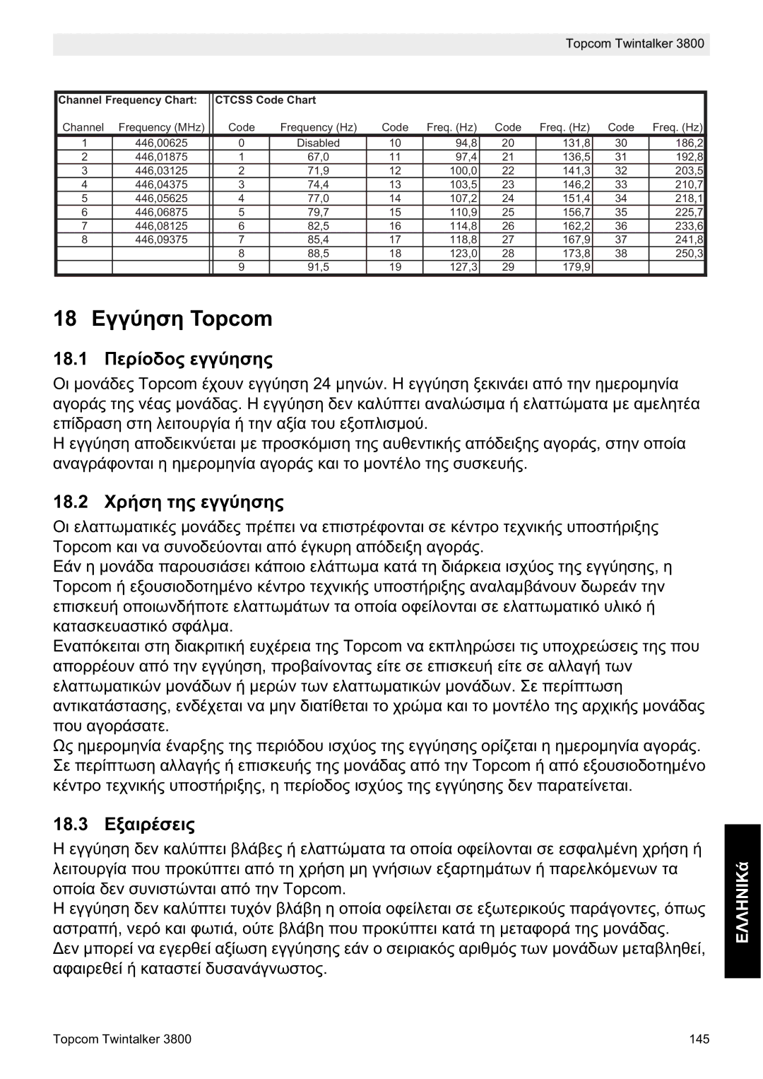 Topcom 3800 manual do utilizador 18 ǼȖȖȪȘıȘ Topcom, 18.1 ȆİȡȓȠįȠȢ İȖȖȪȘıȘȢ, 18.2 ȋȡȒıȘ ĲȘȢ İȖȖȪȘıȘȢ, 18.3 ǼȟĮȚȡȑıİȚȢ 