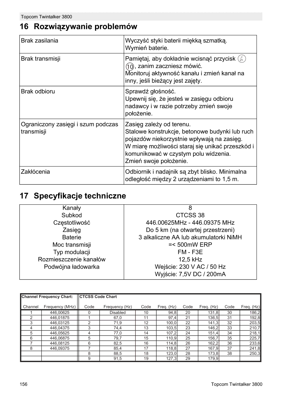 Topcom 3800 manual do utilizador Rozwiązywanie problemów, Specyfikacje techniczne 