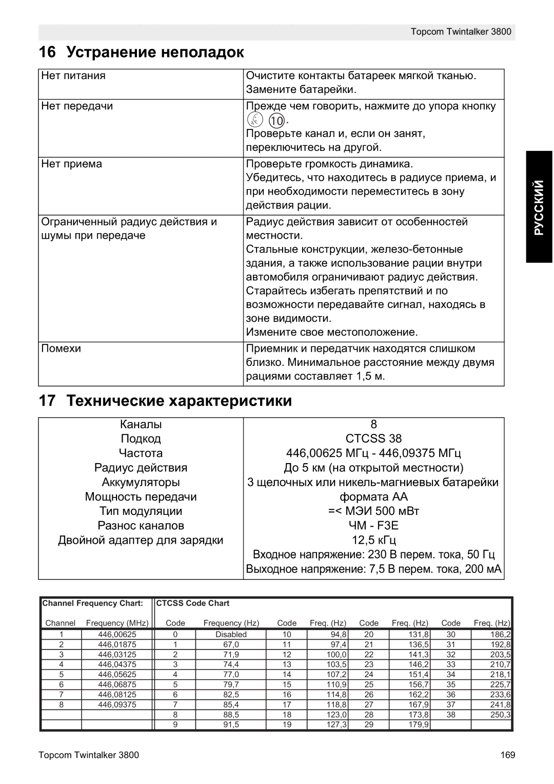 Topcom 3800 manual do utilizador 16 ɍɫɬɪɚɧɟɧɢɟ ɧɟɩɨɥɚɞɨɤ, 17 Ɍɟɯɧɢɱɟɫɤɢɟ ɯɚɪɚɤɬɟɪɢɫɬɢɤɢ 