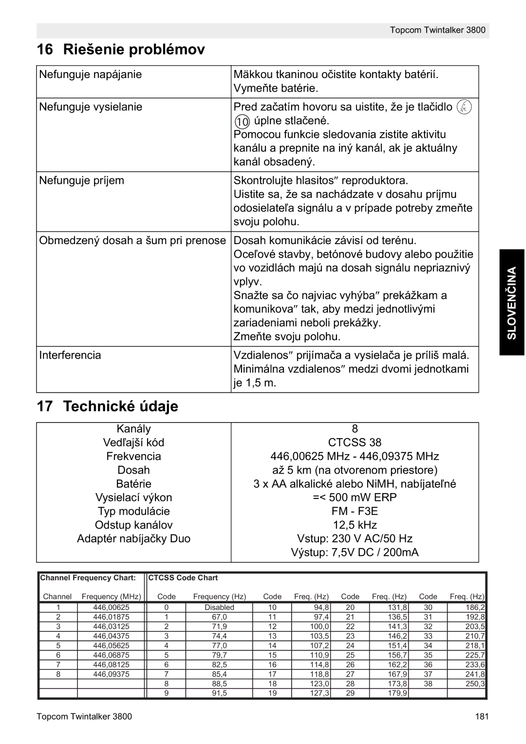 Topcom 3800 manual do utilizador Riešenie problémov, Technické údaje 