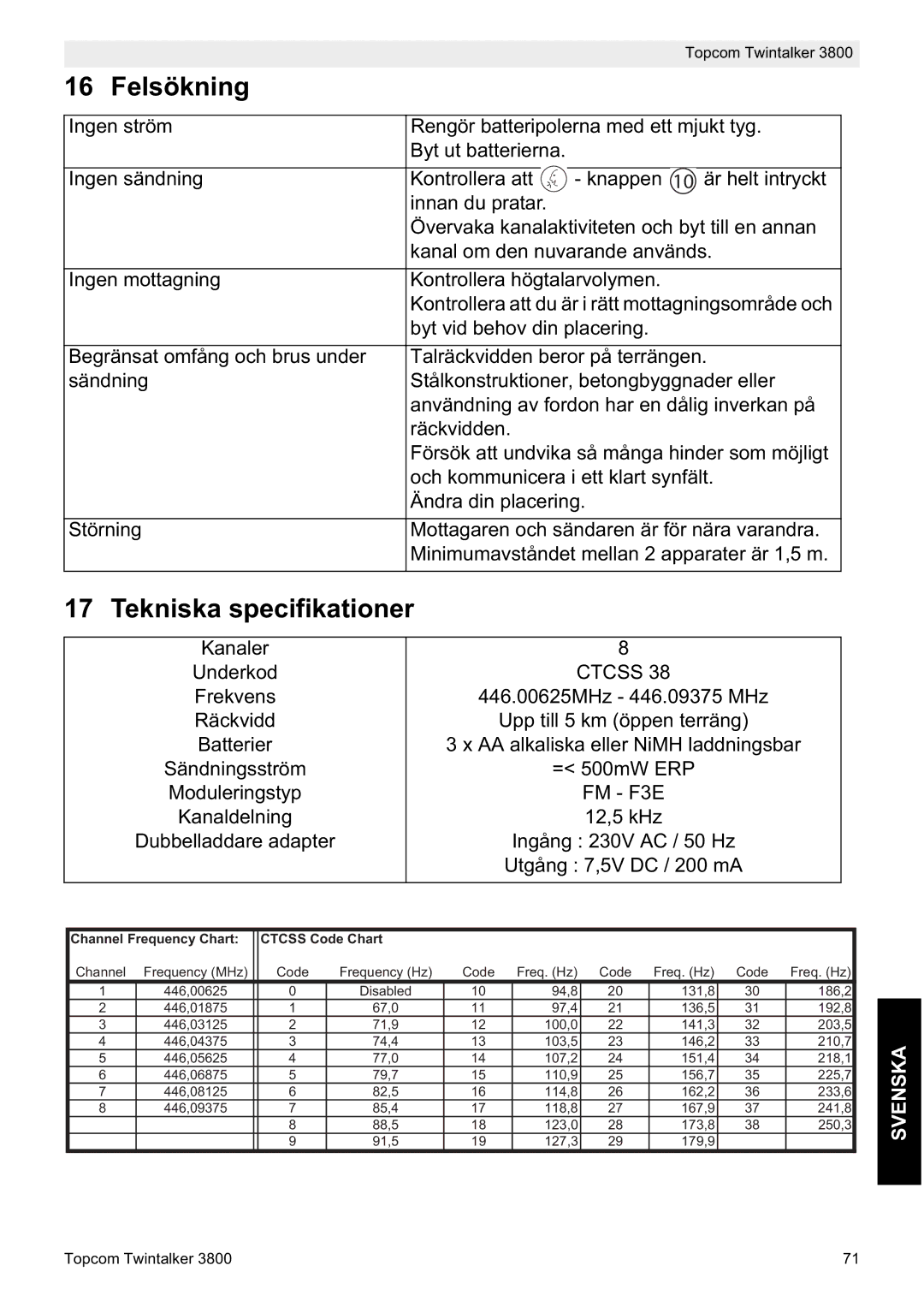 Topcom 3800 manual do utilizador Felsökning, Tekniska specifikationer 