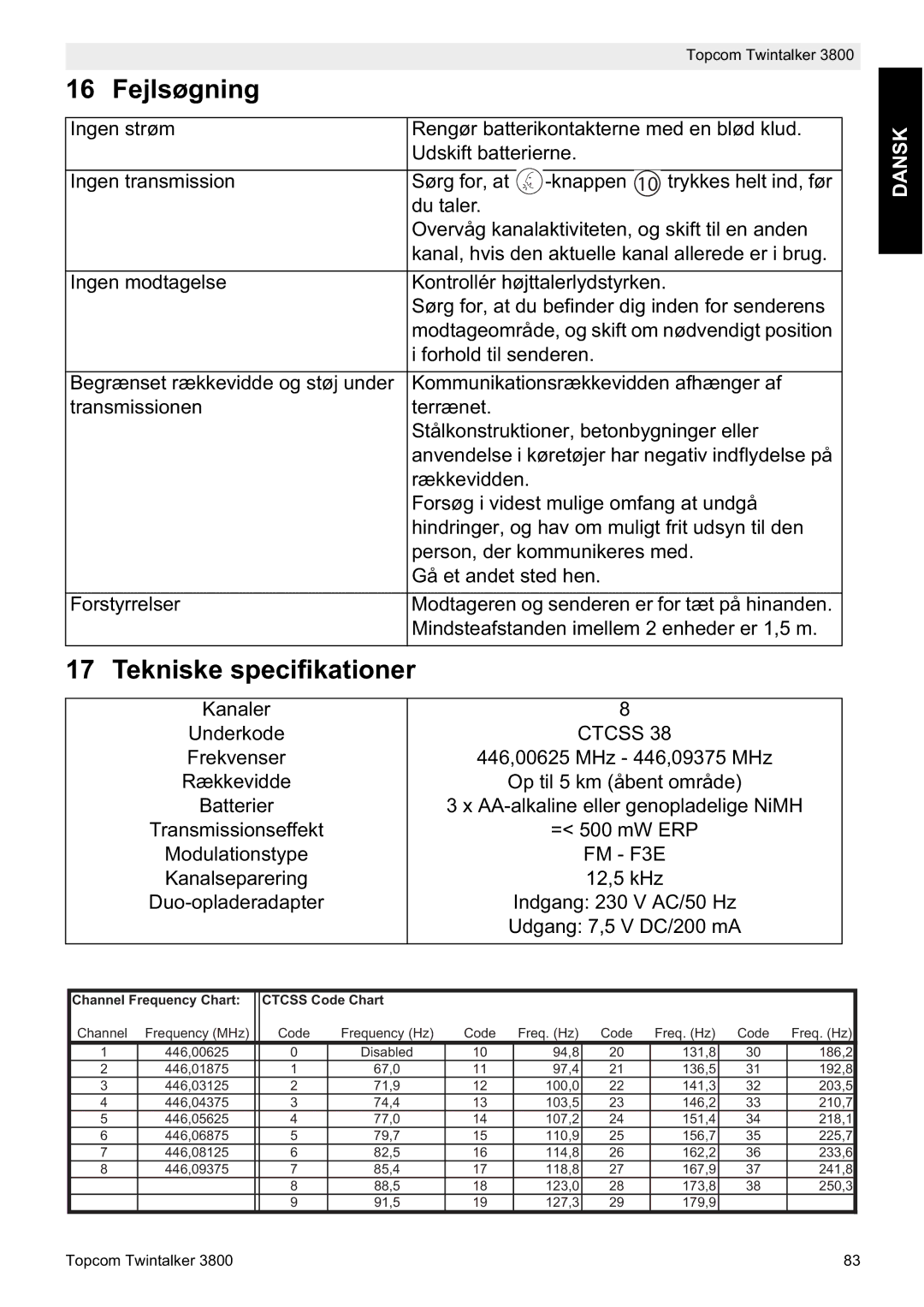 Topcom 3800 manual do utilizador Fejlsøgning, Tekniske specifikationer 