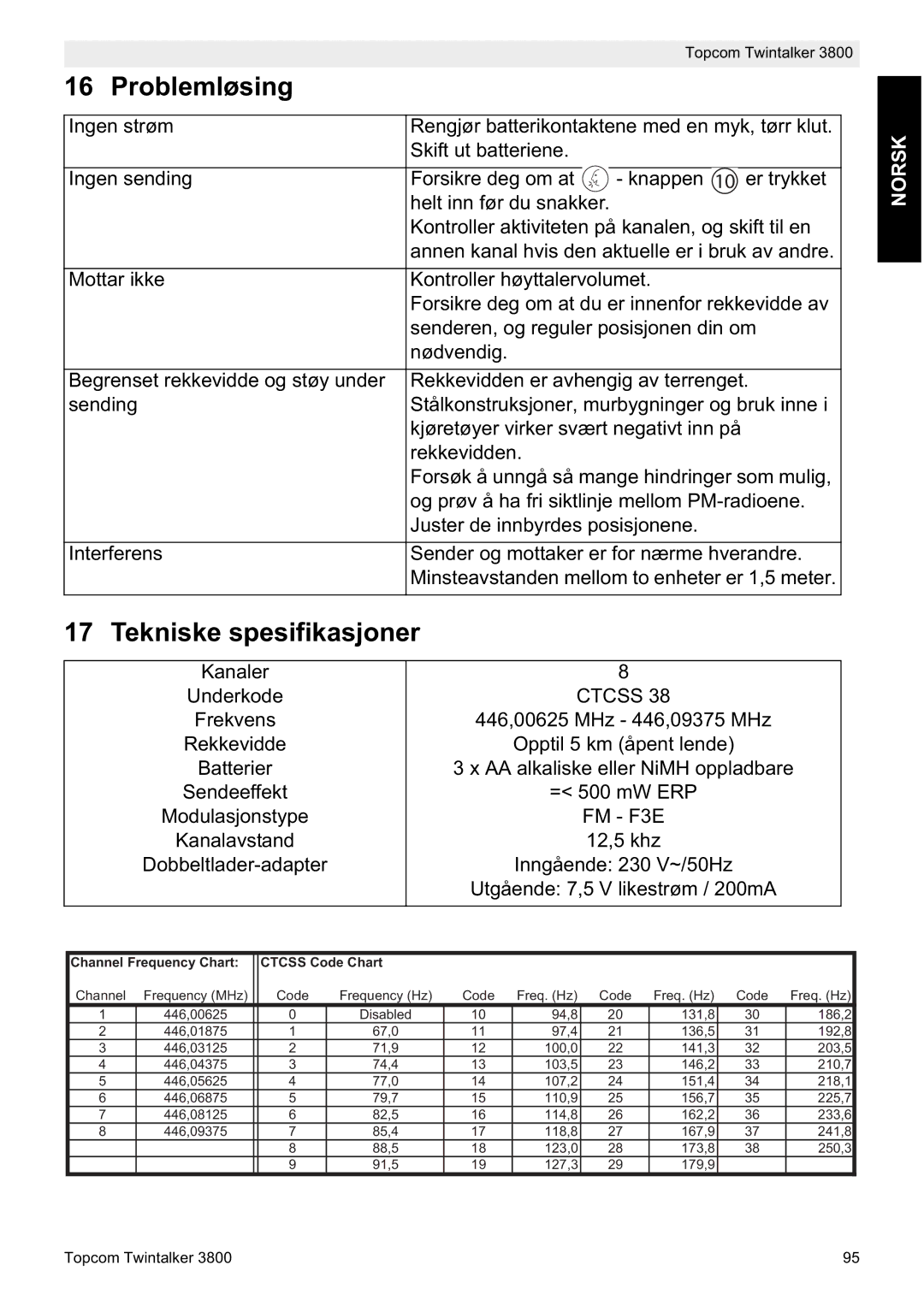 Topcom 3800 manual do utilizador Problemløsing, Tekniske spesifikasjoner 