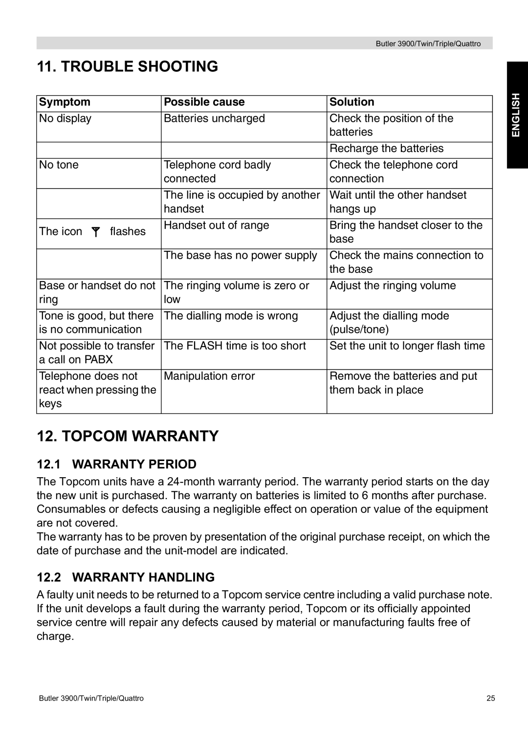 Topcom 3900 manual Trouble Shooting, Topcom Warranty, Warranty Period, Warranty Handling 