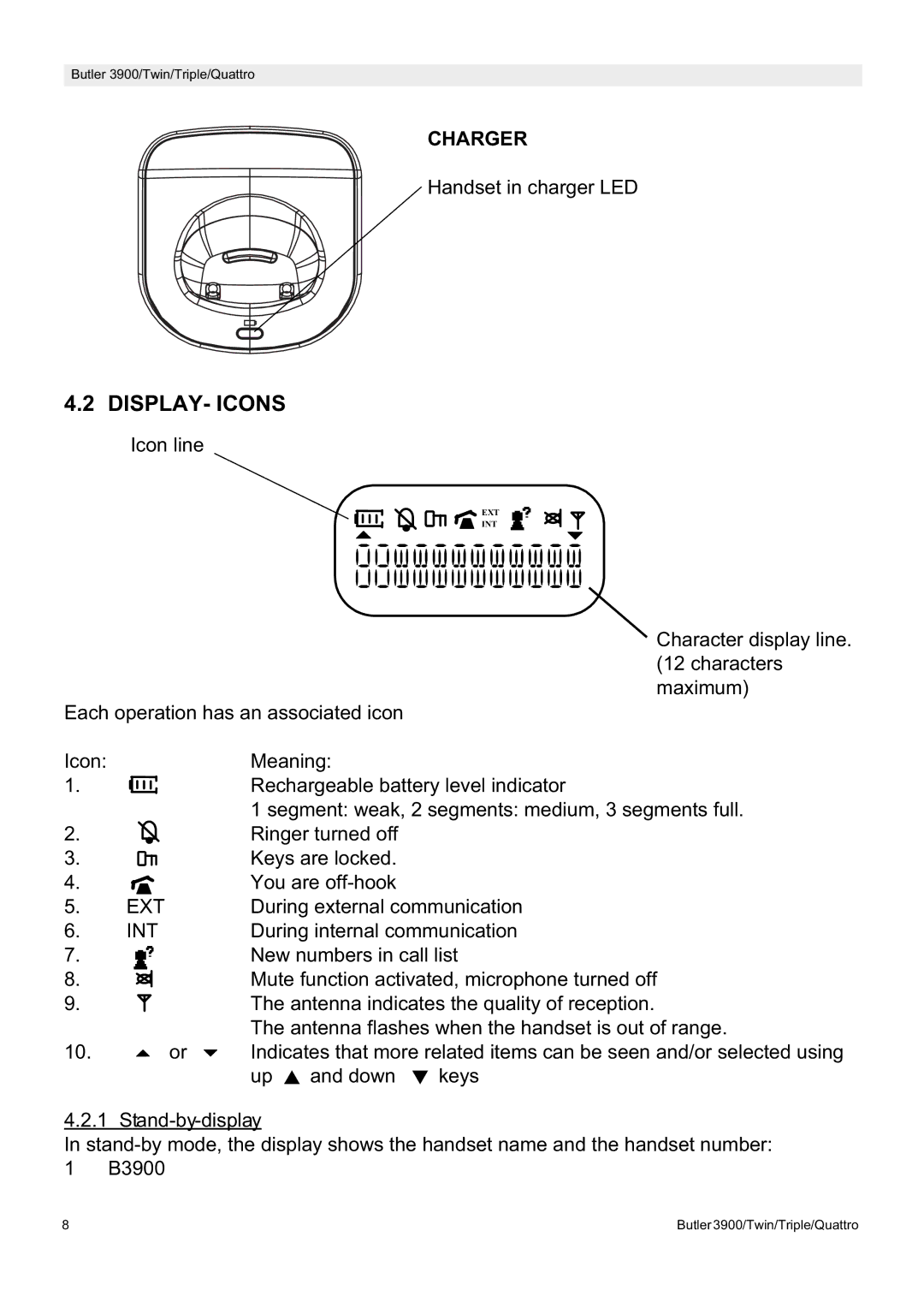 Topcom 3900 manual DISPLAY- Icons, Int 