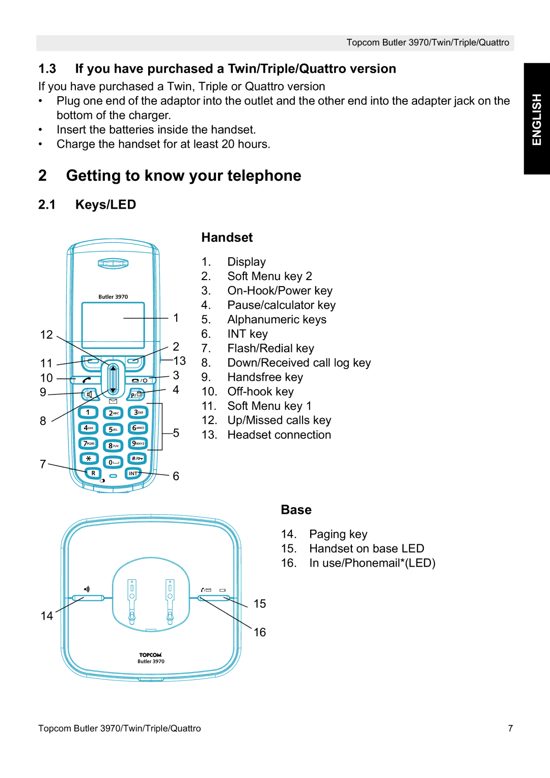 Topcom 3970 Getting to know your telephone, If you have purchased a Twin/Triple/Quattro version, Keys/LED, Handset, Base 