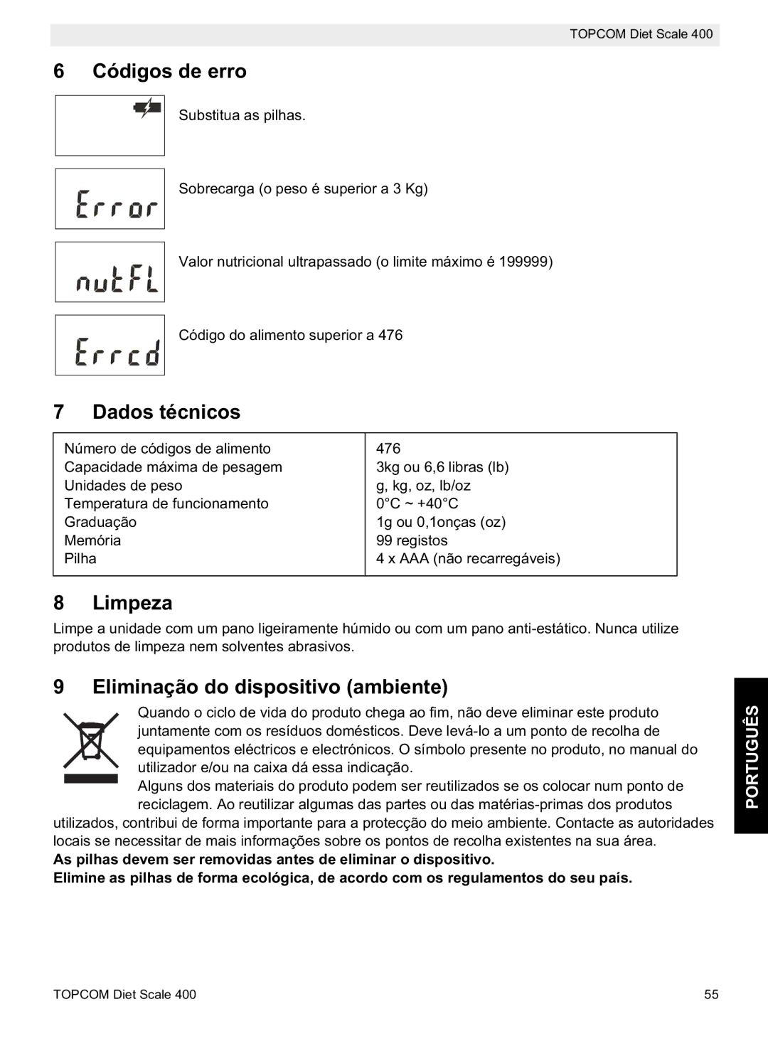 Topcom 400 manual do utilizador Códigos de erro, Dados técnicos, Limpeza, Eliminação do dispositivo ambiente 