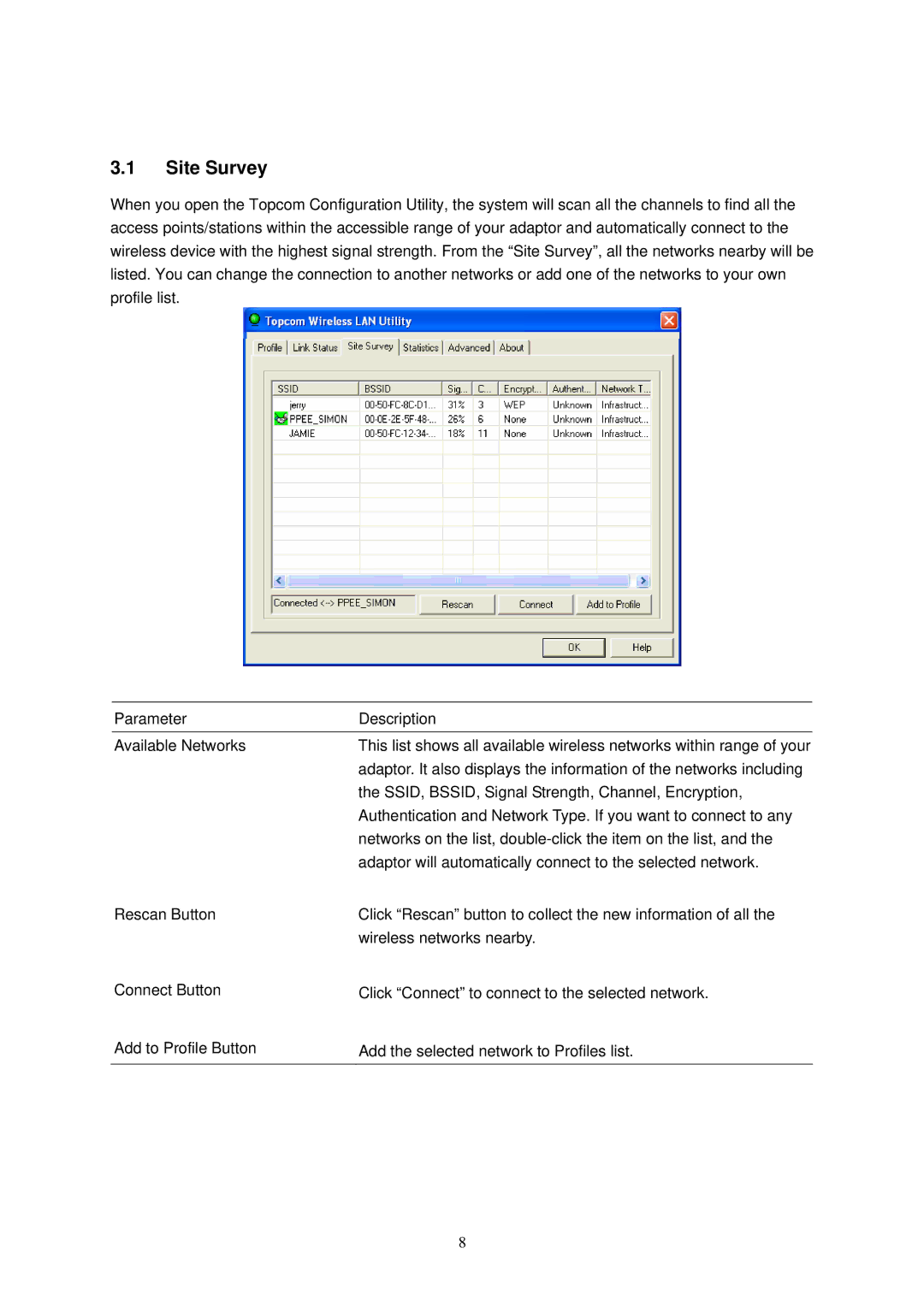 Topcom 4001G manual Site Survey 