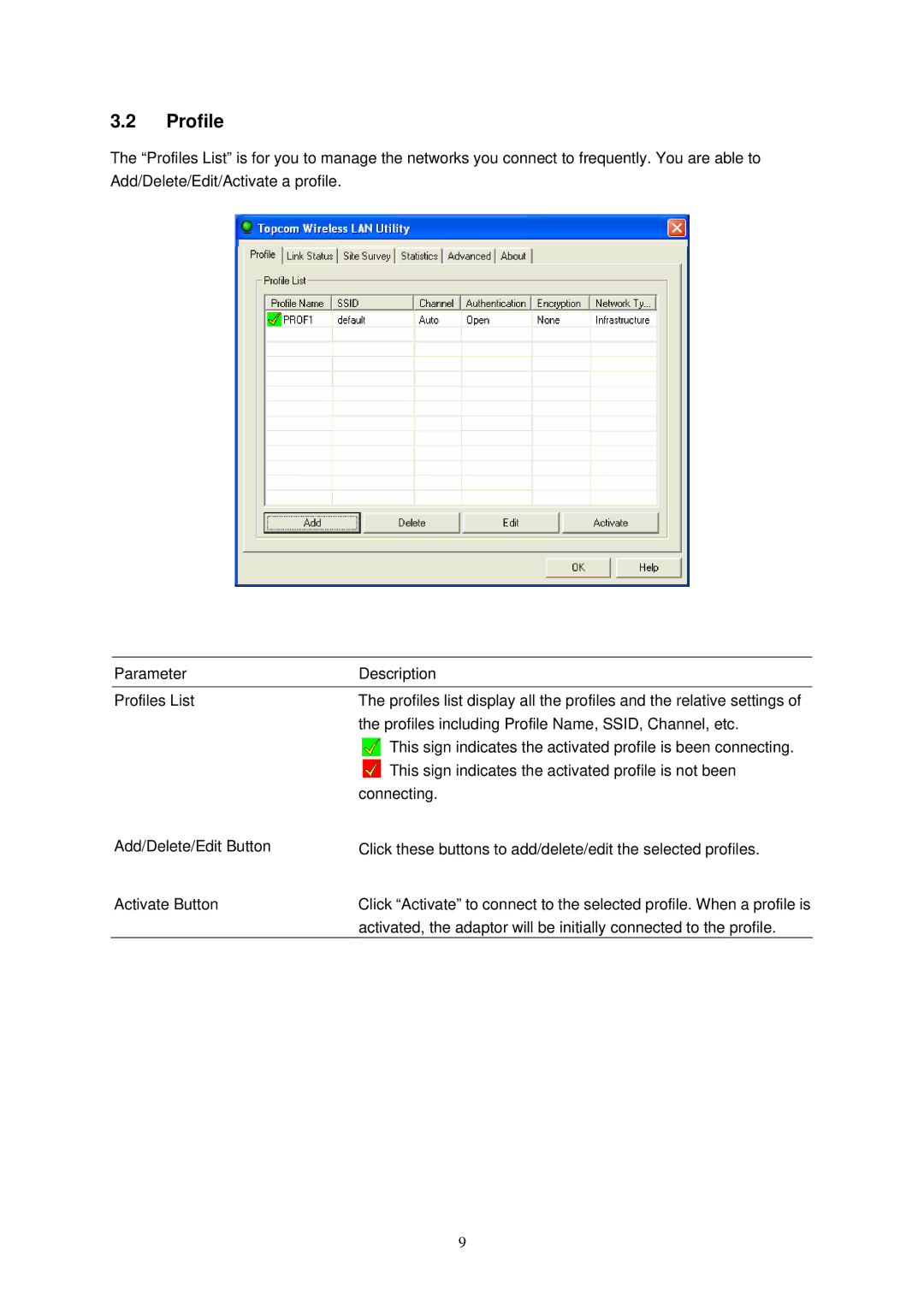 Topcom 4001G manual Profile 